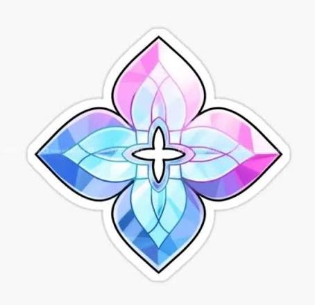 Honkai Star Rail Oneiric Shards
