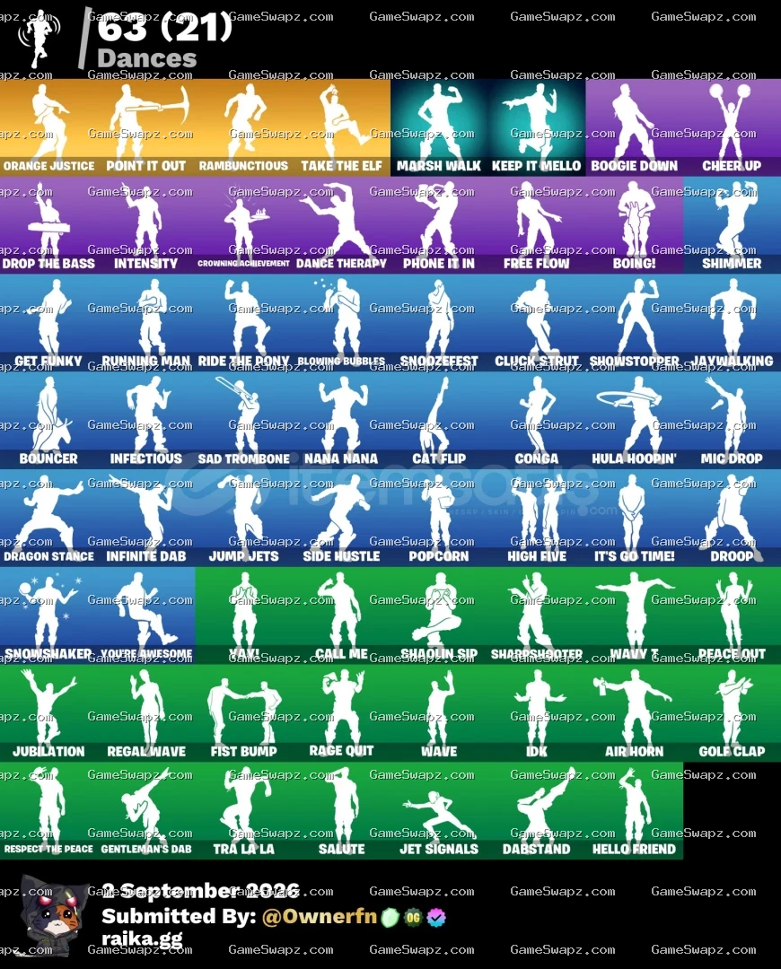 84 Skins, OG, Save the World, Blue Squire, Lifetime Full Mail Access