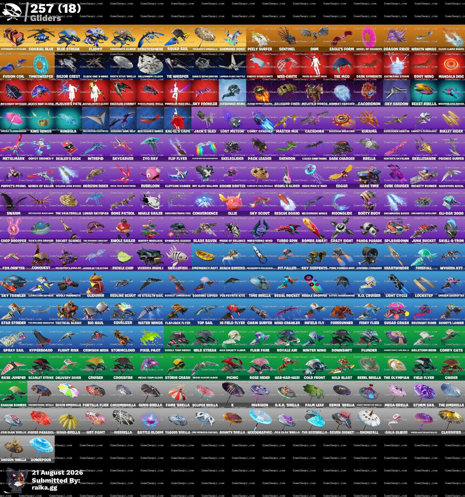 Fortnite rare account