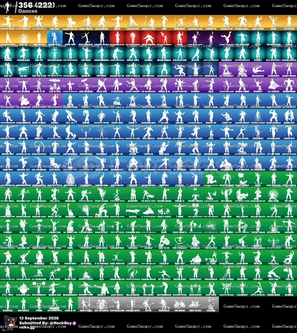 310 Skins, Leviathan, Gold Midas, 356 Emotes Account