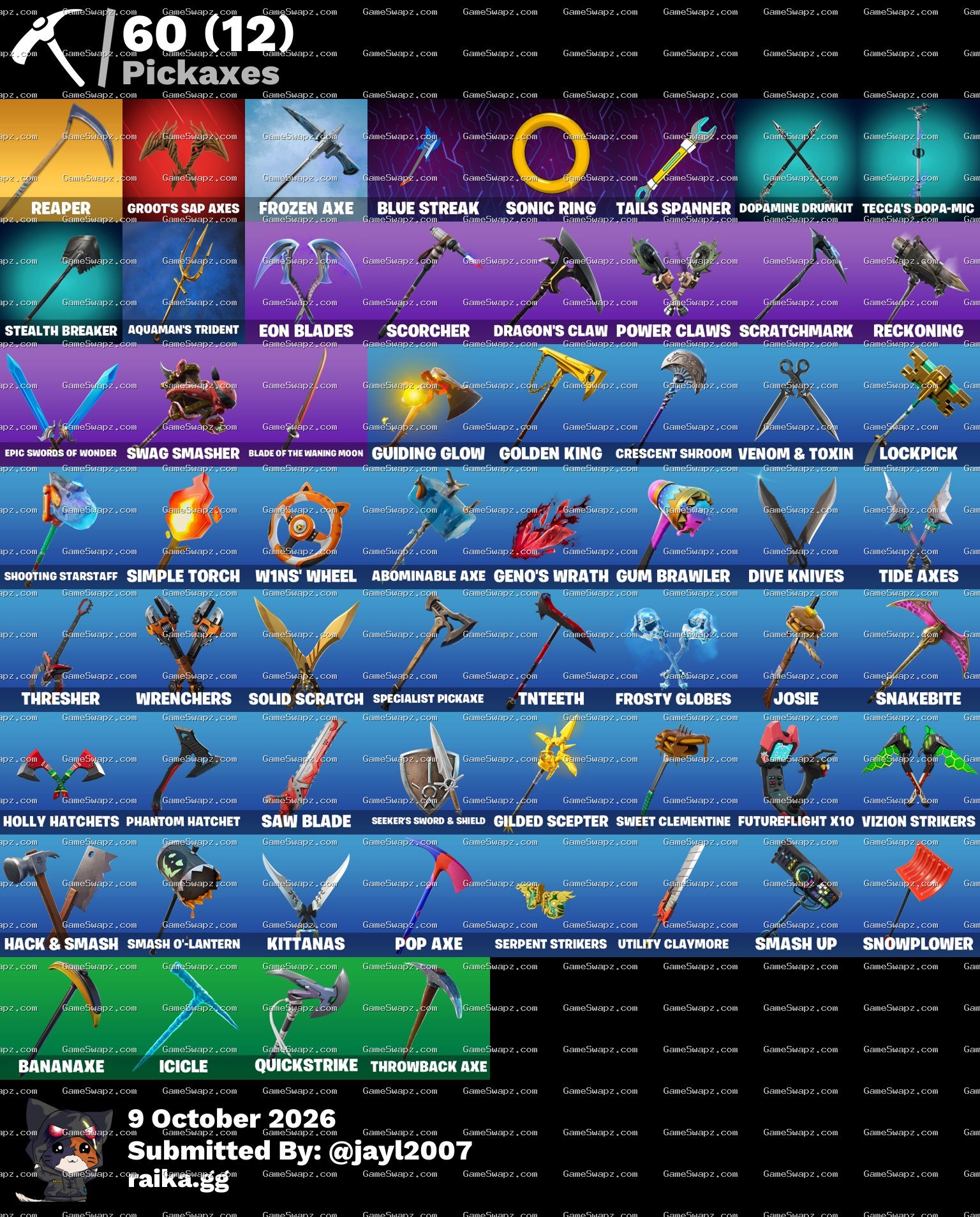 Of Fortnite account level 170