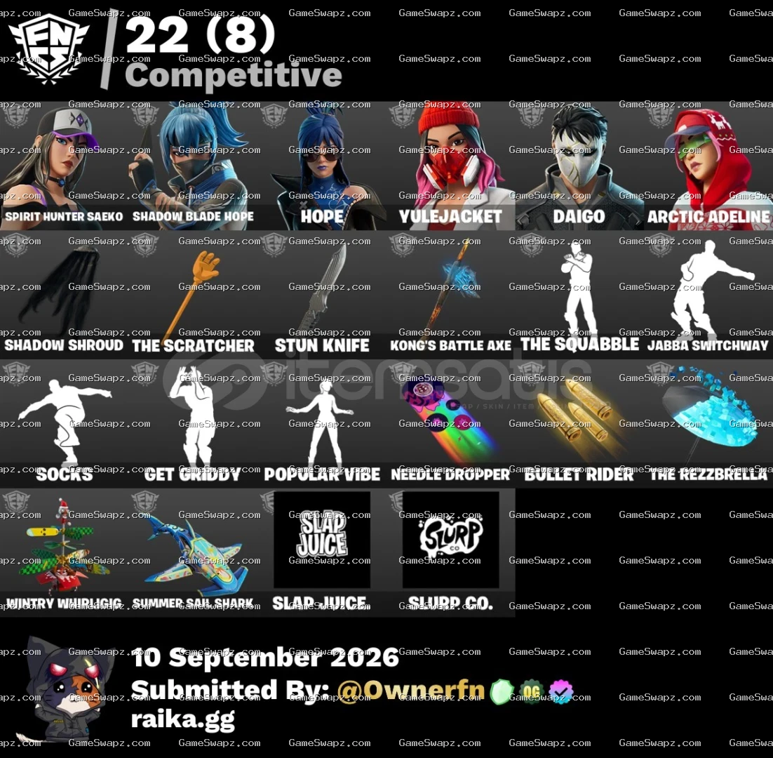 128 Skins, 22 Shop Items, Lifetime Full Mail Access