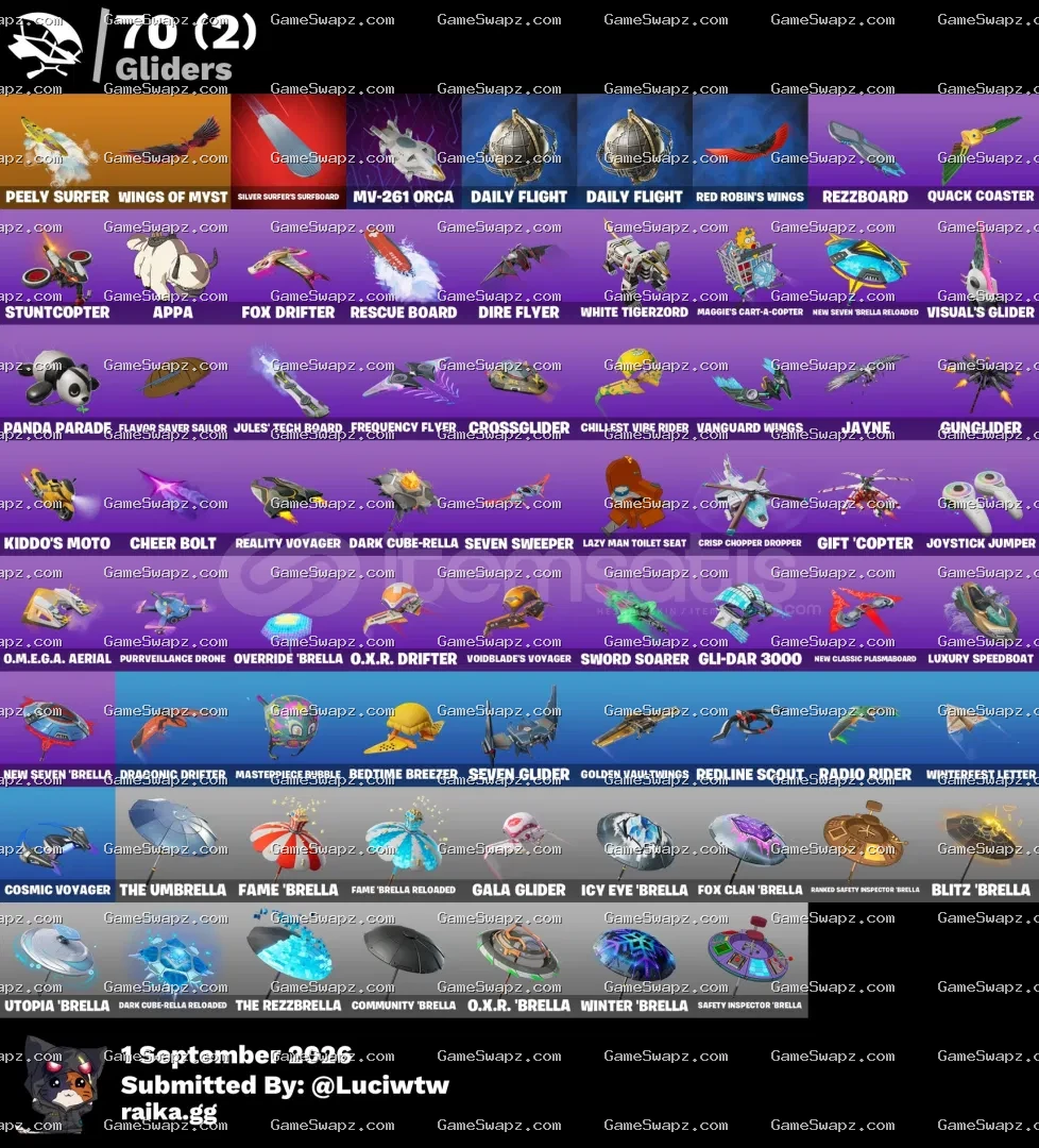 177 Skins, Best Account