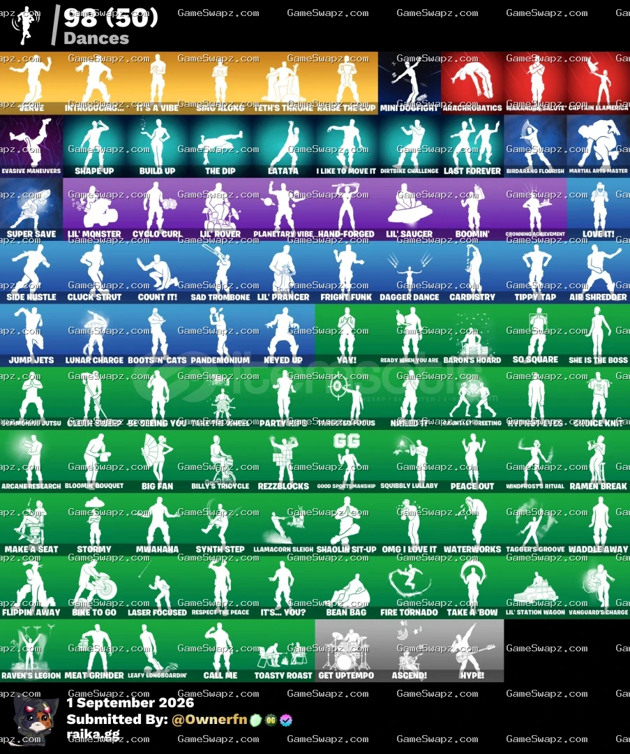 96 Skins, Lara Croft, Tony Stark, Founder's, Full Mail Access