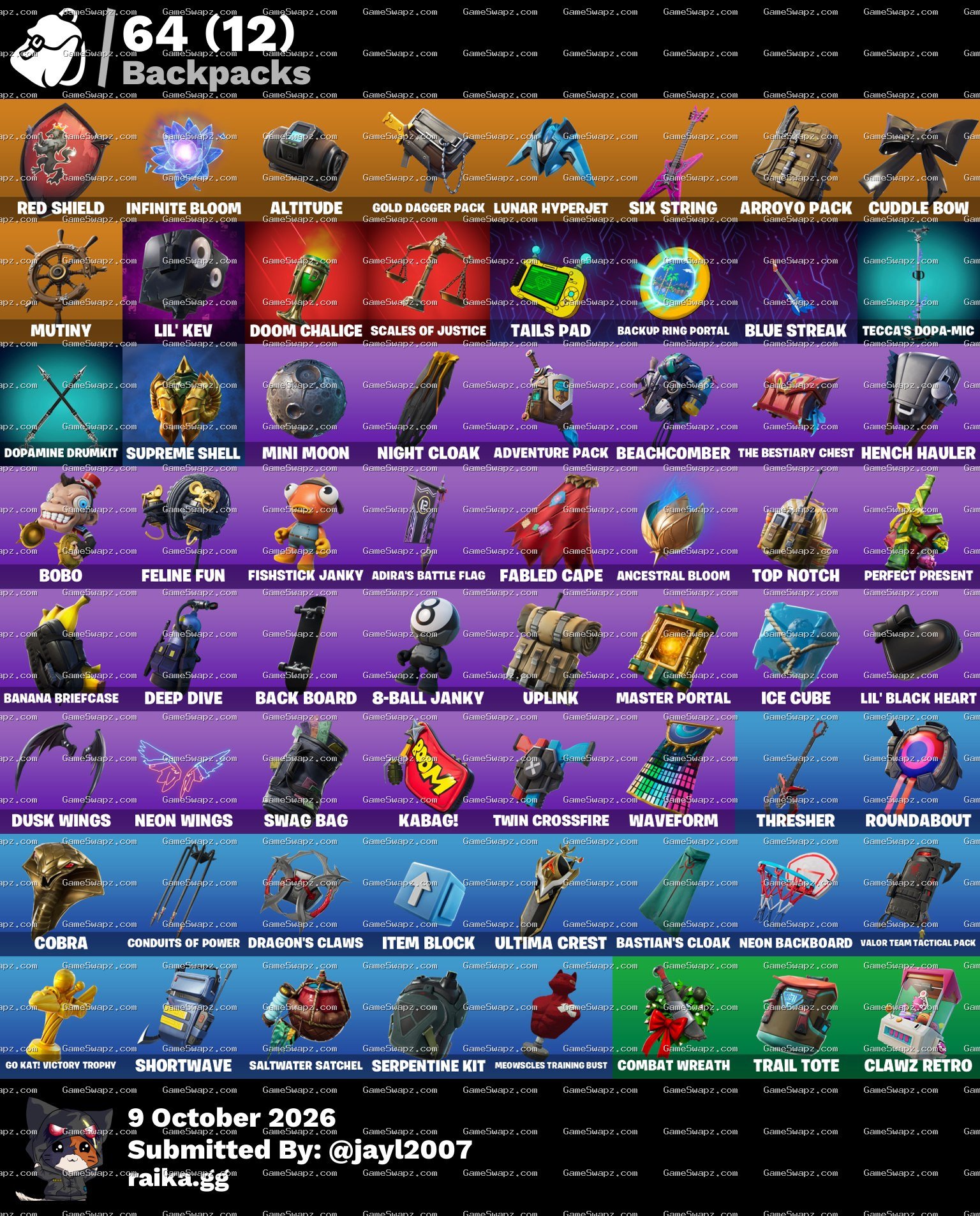 Of Fortnite account level 170