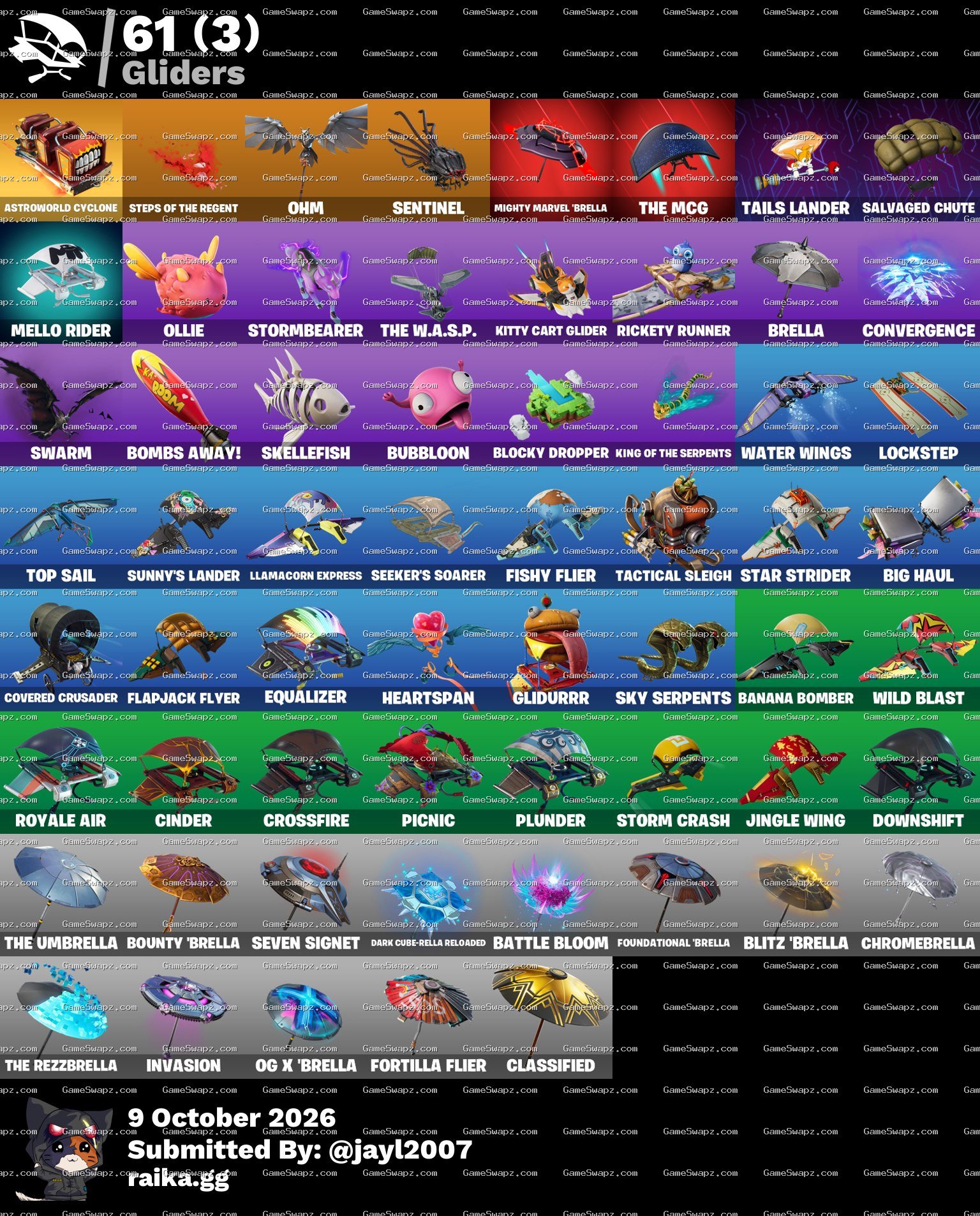 Of Fortnite account level 170