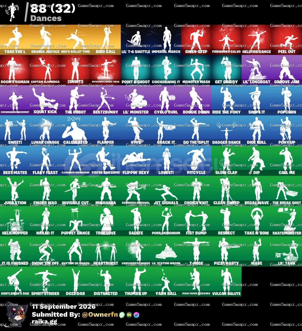 94 Skins, The Reaper, Omega, Lifetime Full Mail Access