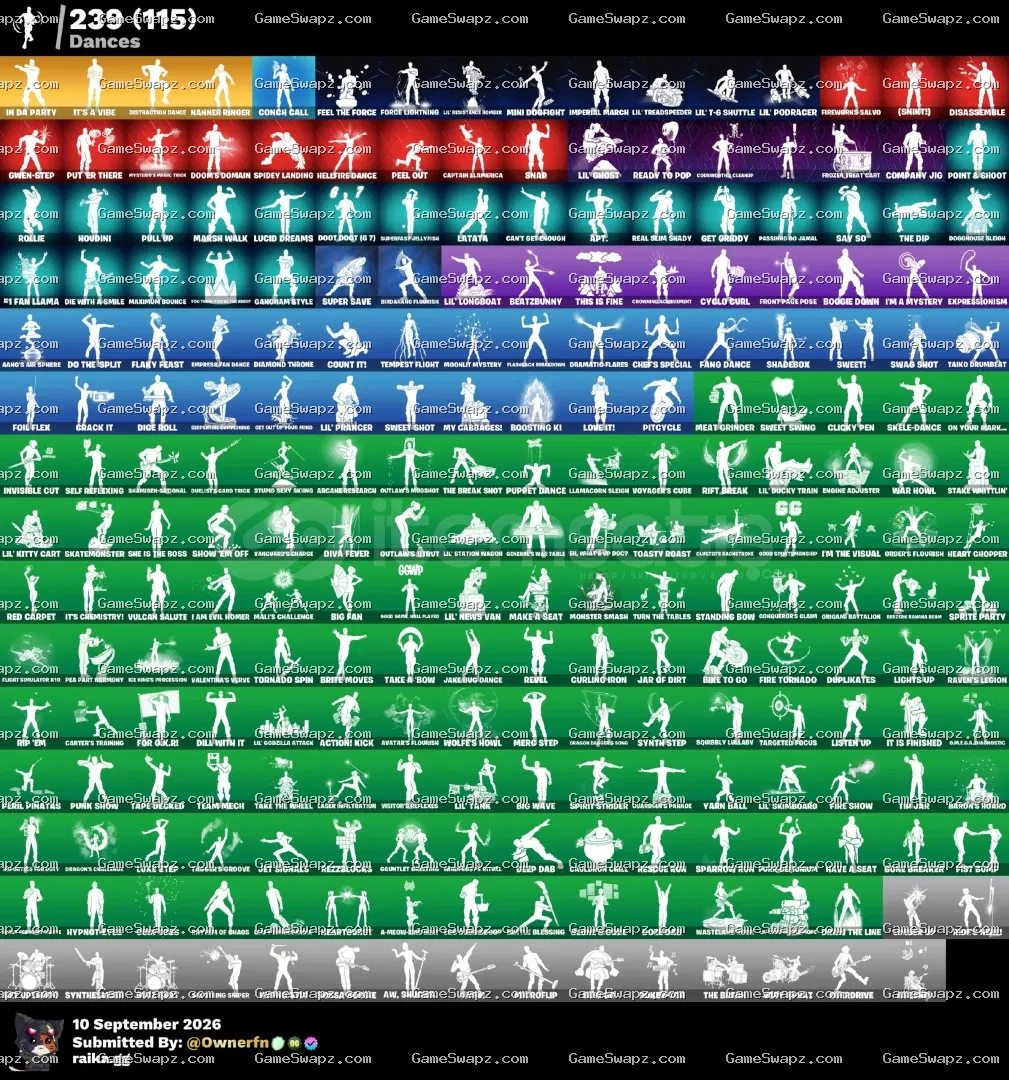 256 Skins, 38 Shop Items, Lifetime Full Mail Access