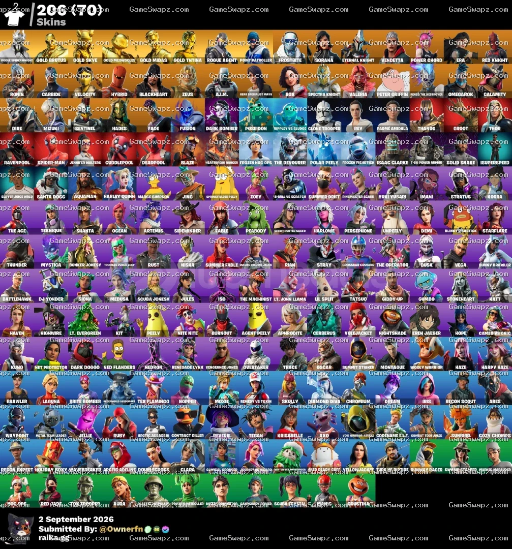 206 Skins, Rogue Spider, Full Tryhard, Lifetime Full Mail Access