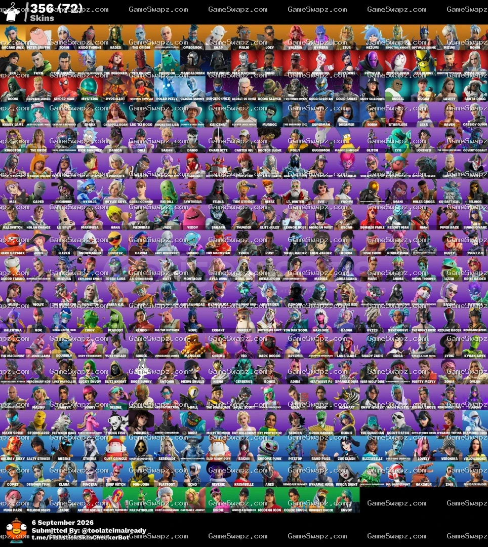 200 Earnings, 6,000 PR, 300+ Skins