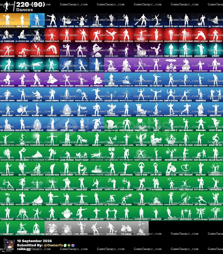 262 Skins, Spider-Man, Lifetime Full Mail Access