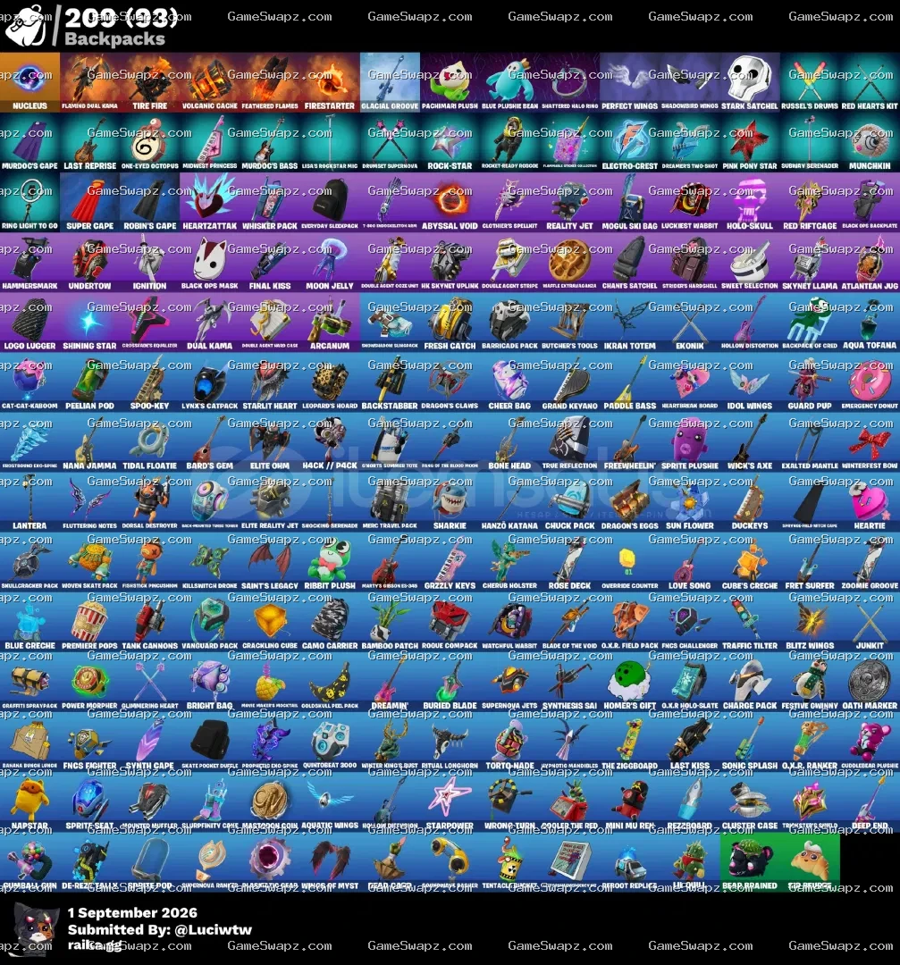 177 Skins, Best Account