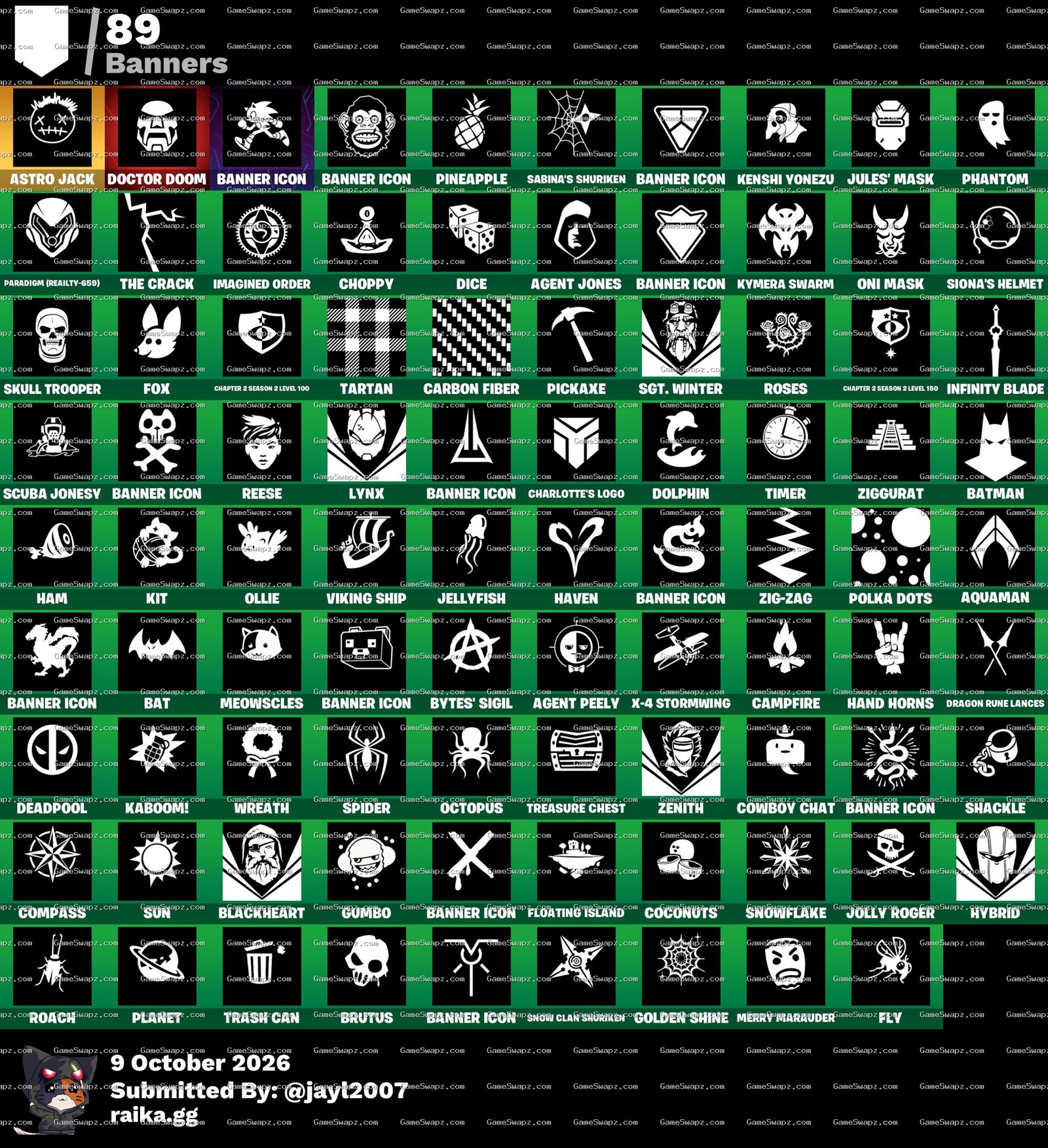 Of Fortnite account level 170