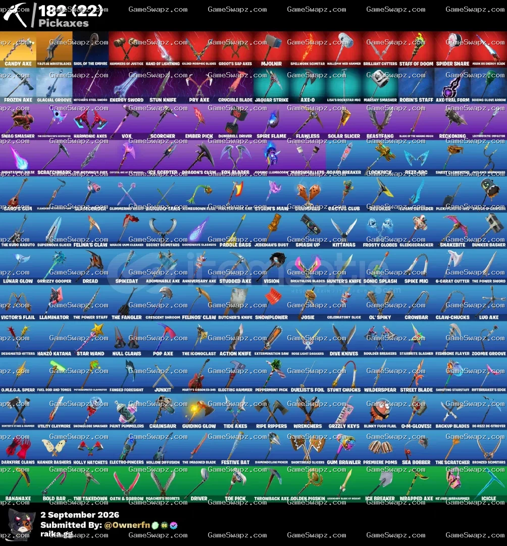 148 Skins, Lara Croft, Tony Stark, Lifetime Full Mail Access