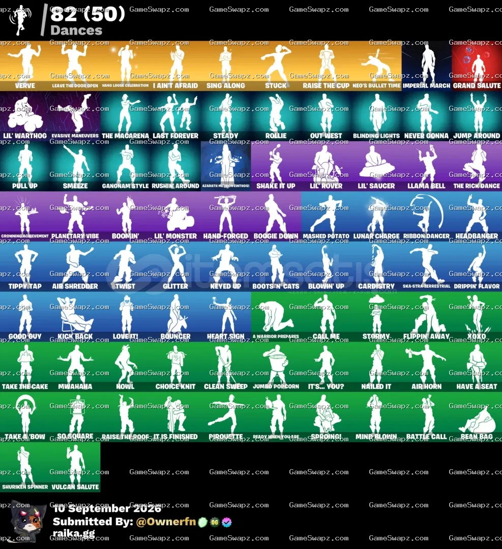 71 Skins, Lara Croft, Stuck Dance Emote, Lifetime Full Mail Access