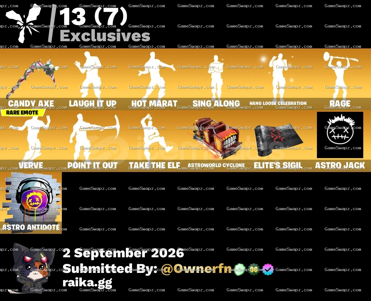 148 Skins, Lara Croft, Tony Stark, Lifetime Full Mail Access