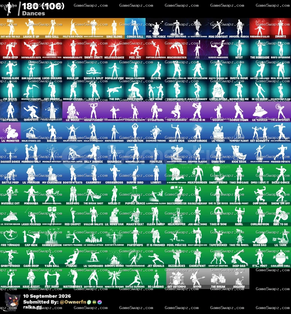 284 Skins, Leviathan Axe, Tryhard, Lifetime Full Mail Access