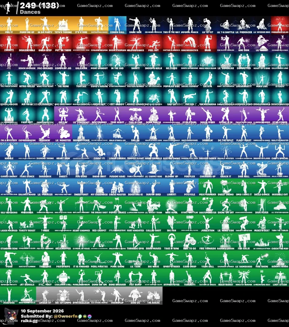 270 Skins, Dark Skully, Lots of Emotes, Lifetime Full Mail Access